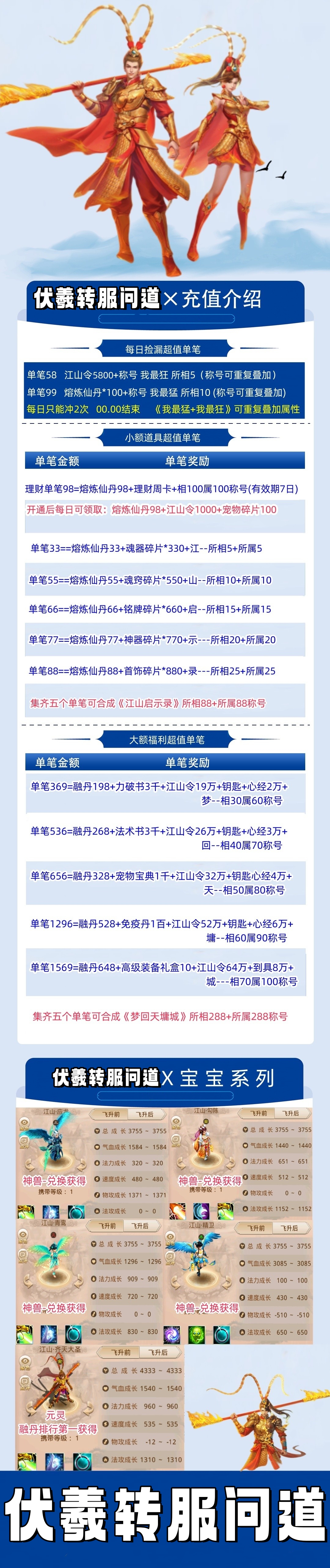 JAVA-伏羲微变(教程-攻略-详细搭建教程)